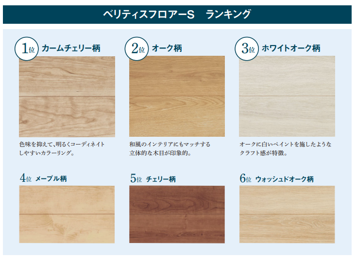 パナソニック床材の人気色ランキング！床材色選びの重要性とは 