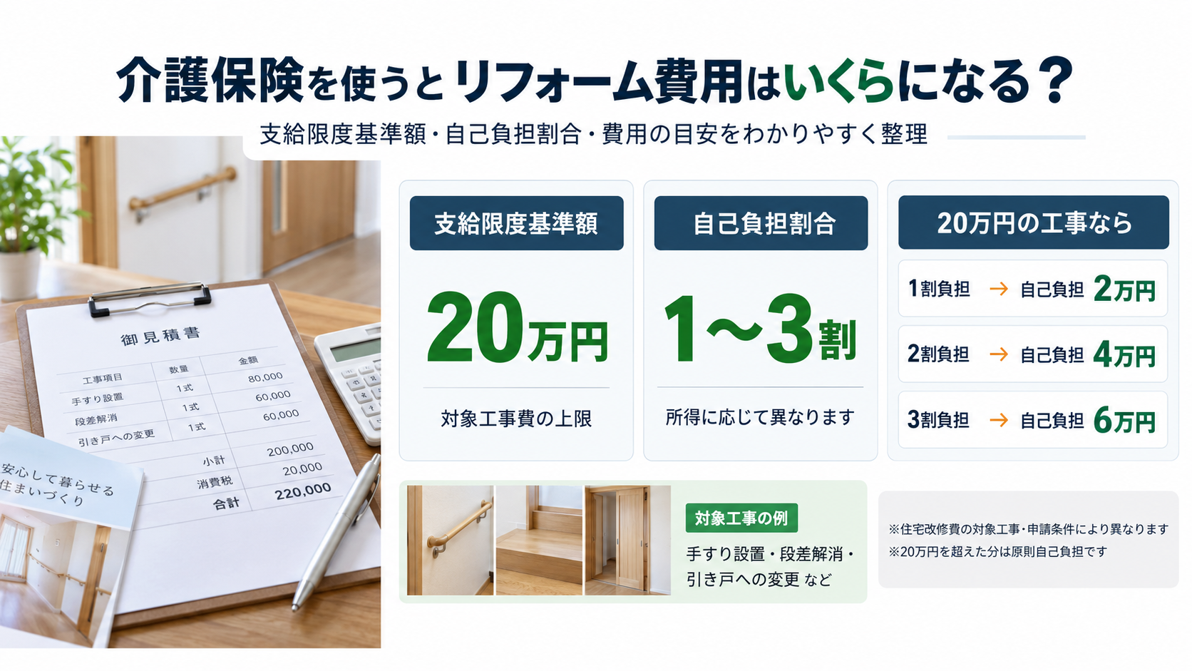 介護 リフォーム 費用 (5)