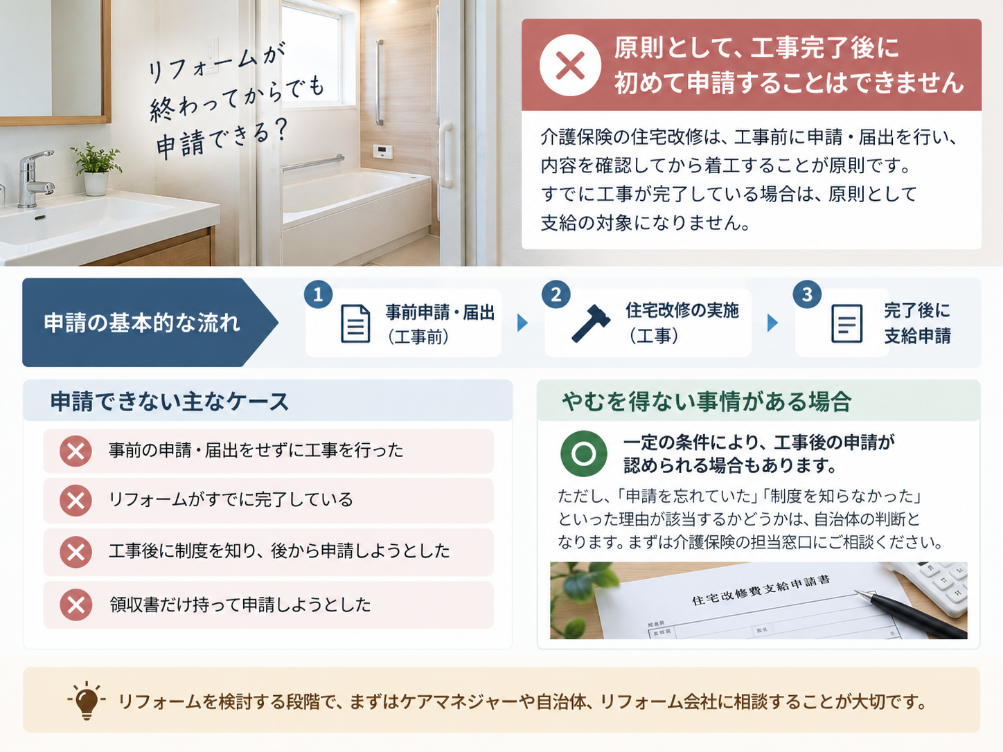 介護保険 住宅改修 リフォーム (1)