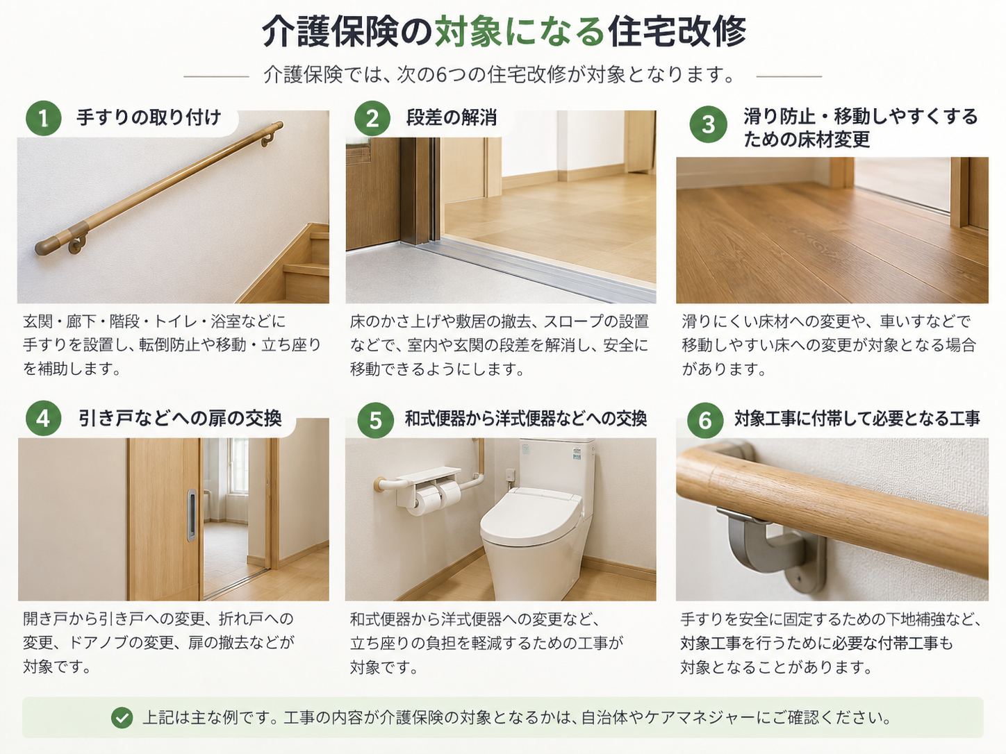 介護保険 住宅改修 リフォーム (5)