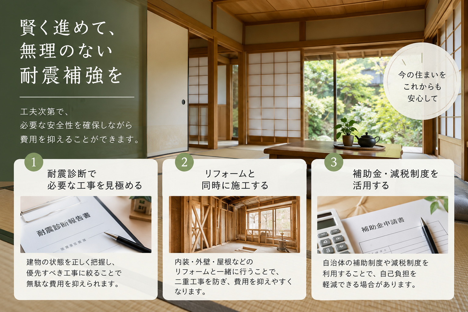 耐震補強 費用 (2)
