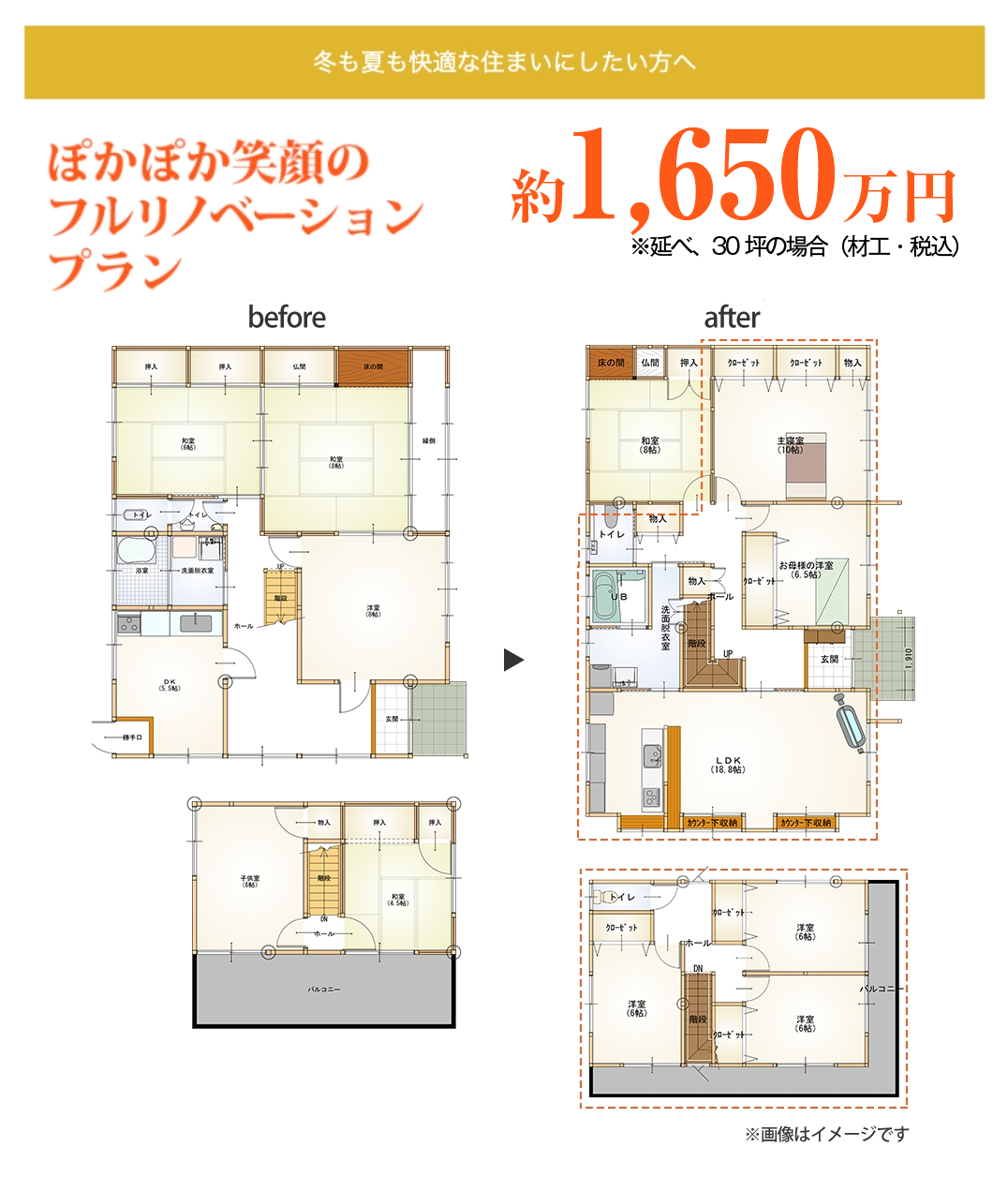 ぽかぽか笑顔のフルリノベーションプラン